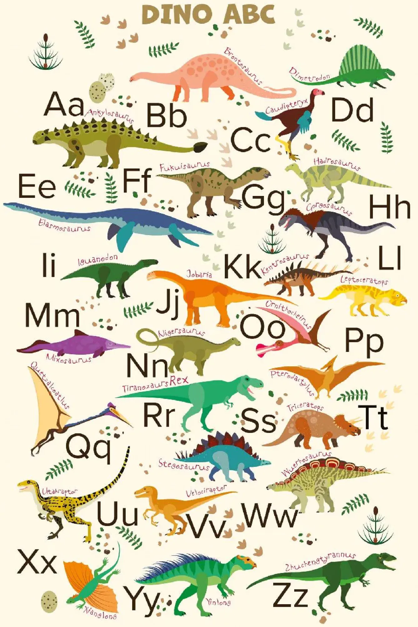 Clearance Poster Dino ABC, Nr. 109 Poster